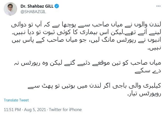 SHABAZGIL
