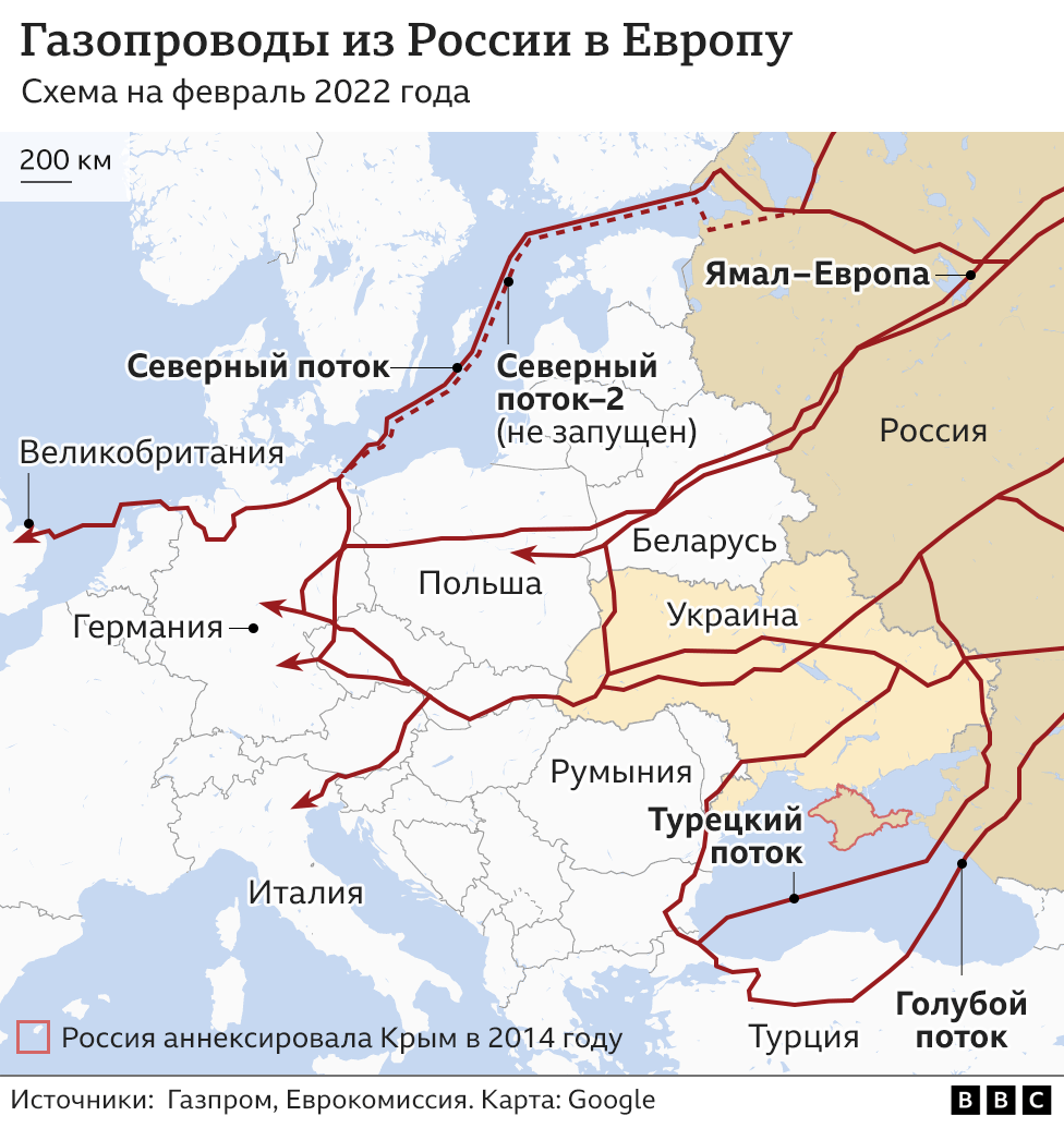 Ветка газопровода