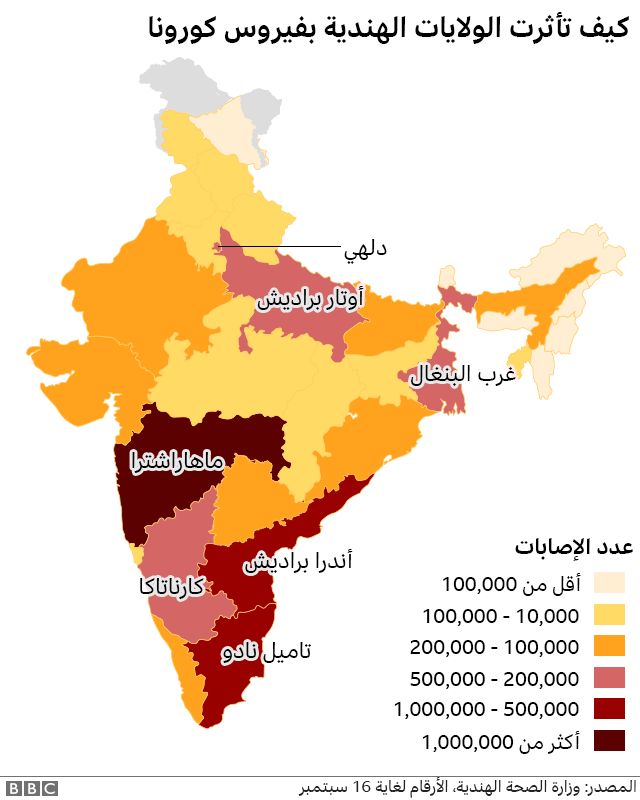 عدد الاصابات في الهند