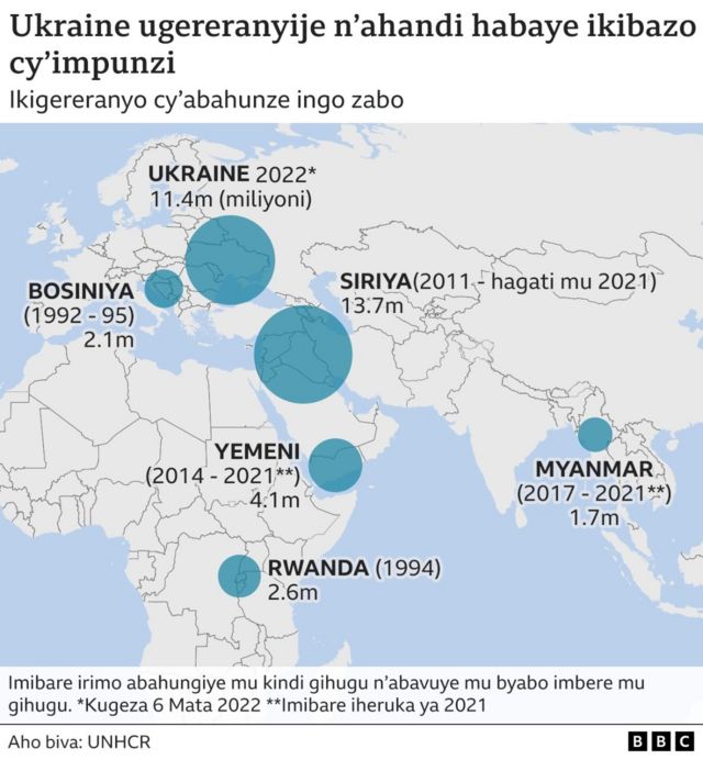 Impunzi