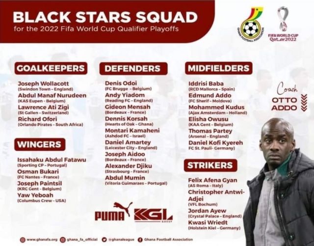 Ghana vs Nigeria play off: Black Stars 27 man squad list to face Super Eagles - BBC News Pidgin