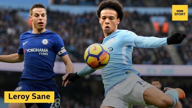 Leroy Sane