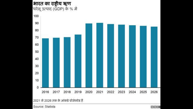 उत्पाद