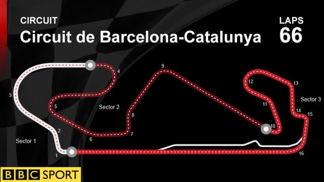 Spanish Grand Prix circuit