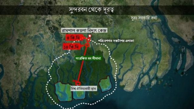 সুন্দরবনের যে অংশে পরিবেশ বিপর্যয়ের সম্ভাবনা।