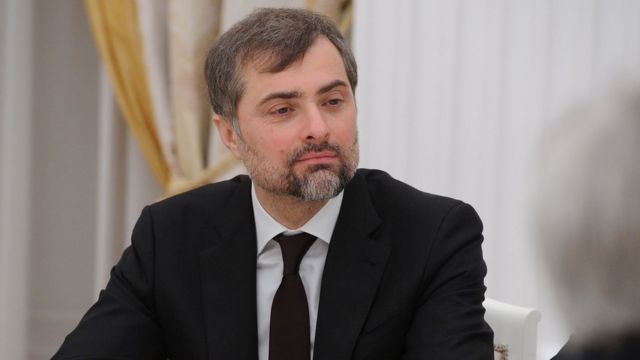Cурков
