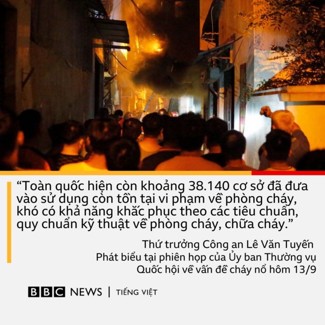 Quote card fire in Thanh Xuan