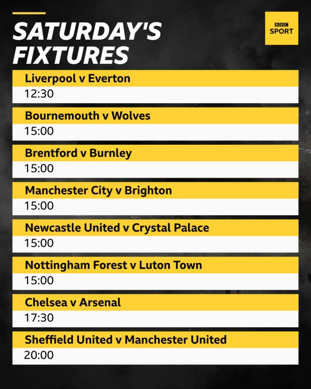 Premier League confirm festive fixture schedule as Wolves play Chelsea on  Xmas Eve, Liverpool meet Arsenal on December 23 and Man Utd play on Boxing  Day