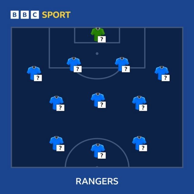 Rangers - BBC Sport