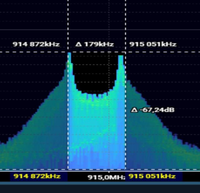 Зв'язківець Сергій "Флеш" опублікував характерний сигнал "Ланцетів" з двома "піками" по краях, за якими їх можна ідентифікувати за допомогою засобів радіоелектронної розвідки