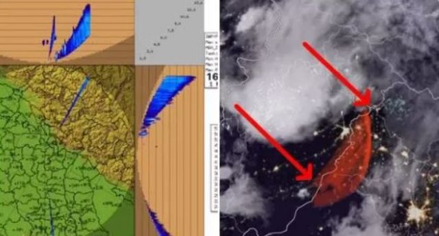 வானிலை, காலநிலை மாற்றம்