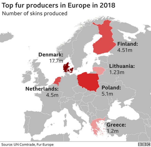 Fur producers in Europe 2018