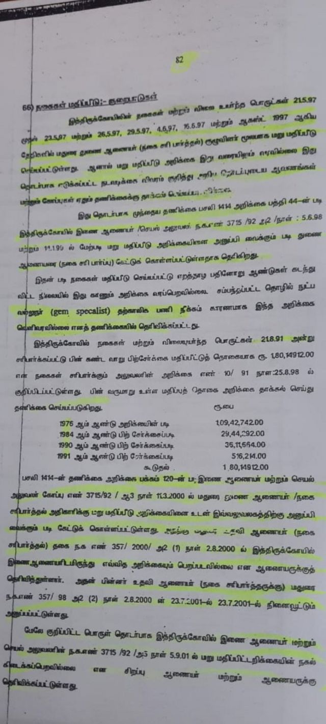 மதுரை மீனாட்சி அம்மன் கோவில்