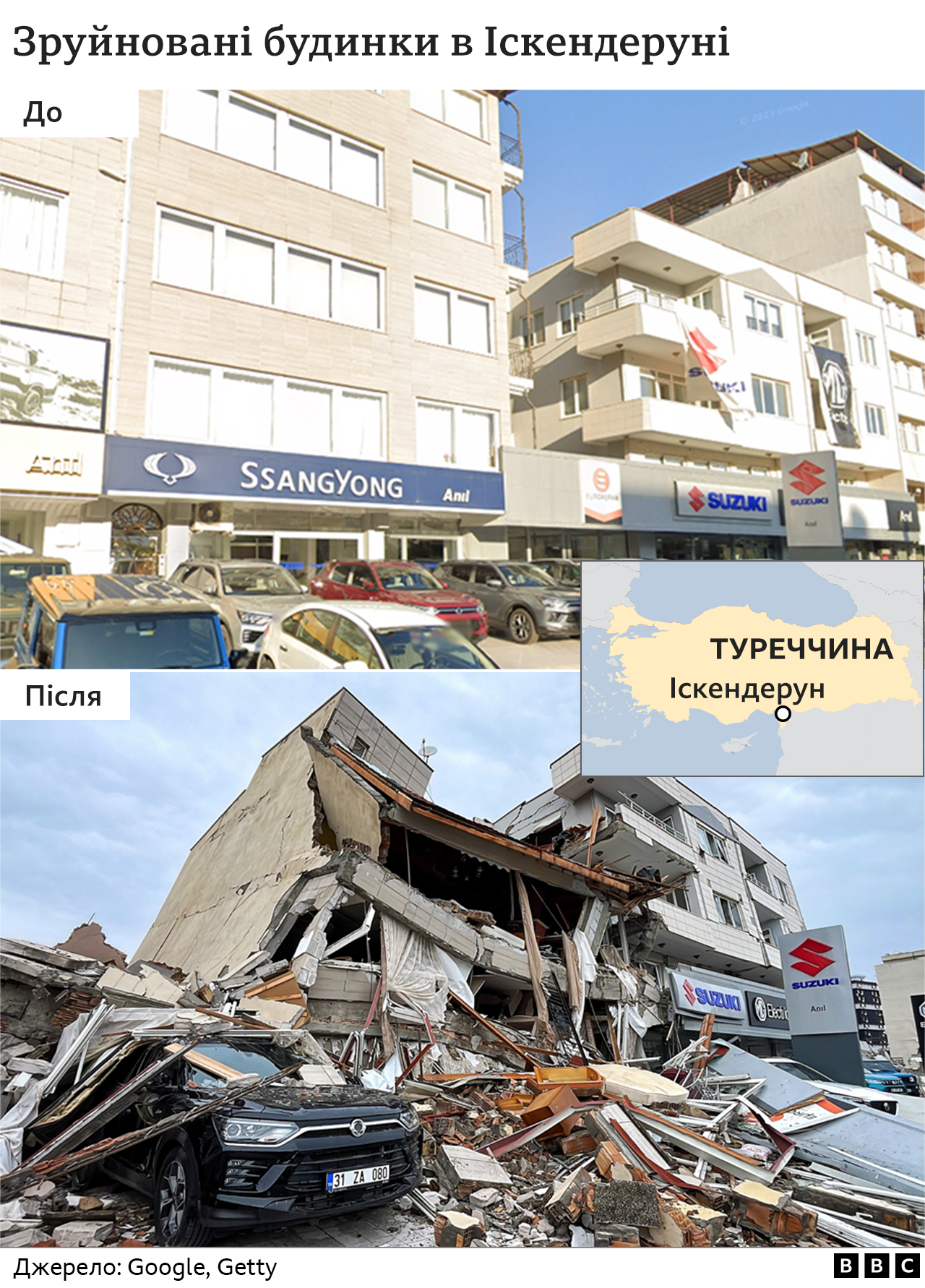Землетрясение дошло. Землетрясение в турции и сирии. турция до и после землетрясения. турция после землетрясения.