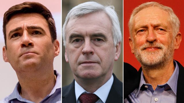 Andy Burnham, John McDonnell and Jeremy Corbyn
