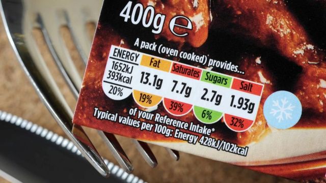 Décoder les étiquettes des produits alimentaires : Votre guide ultime des étiquettes  alimentaires pour faire des choix plus sains - FitOn