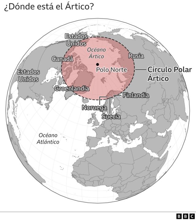 ella es juego Fotoeléctrico Quiénes son los dueños del Ártico y por qué es polémico explotar sus  recursos - BBC News Mundo