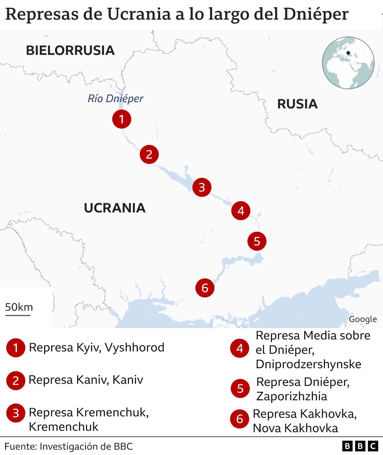 Represas de Ucrania a lo largo del Dniéper.