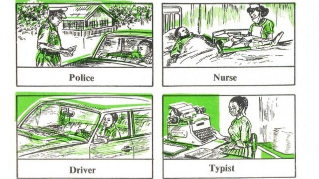 Dipiction of Mom and Dad duties in a text book