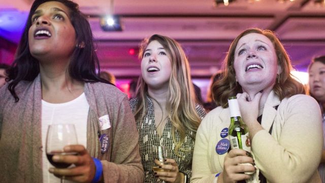 People react to 2018 midterm election results during a DCCC election watch party