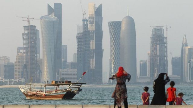 Mji mkuu wa Qatar, Doha