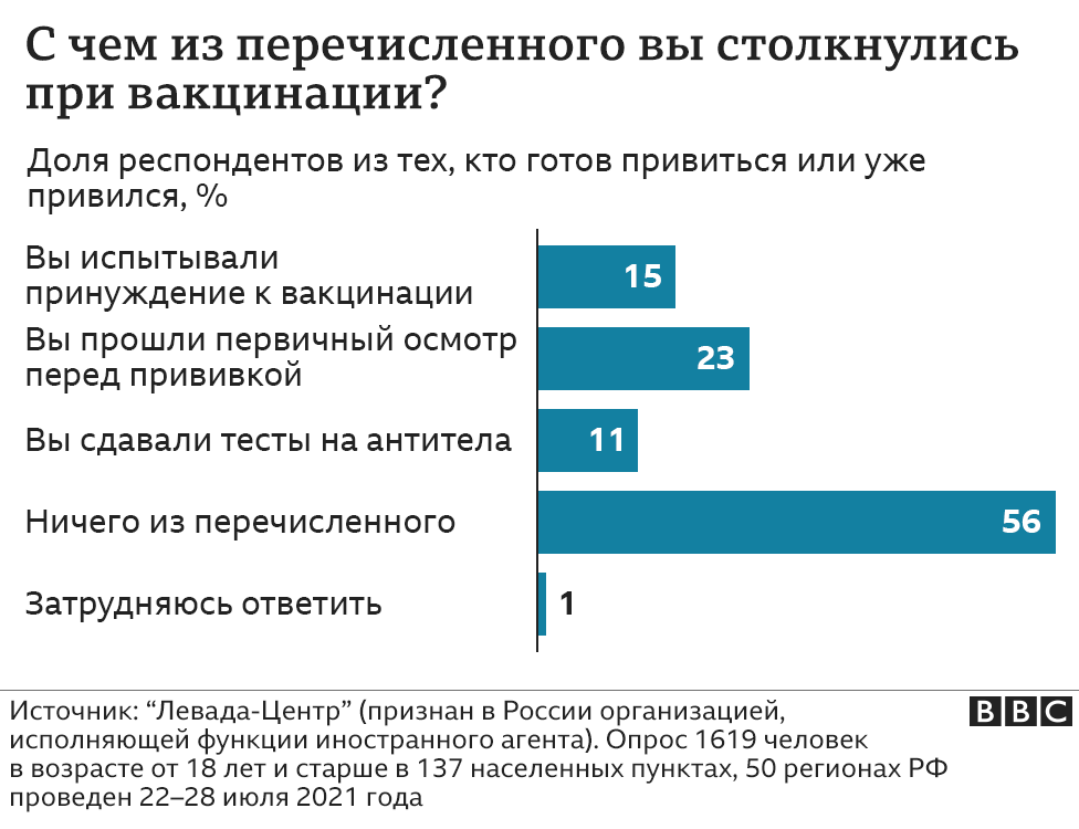 Сделать Фото В Центре