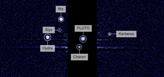 Pluto's moons