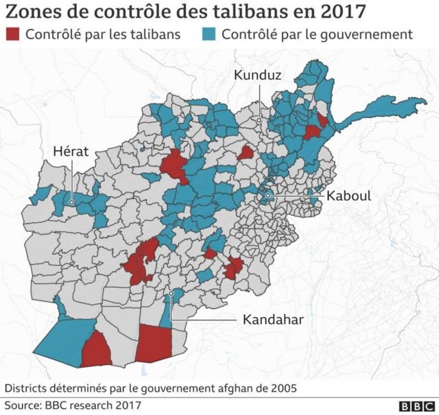 Graphique contrôle des talibans 2017