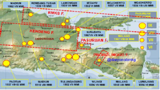 sesar aktif gempa