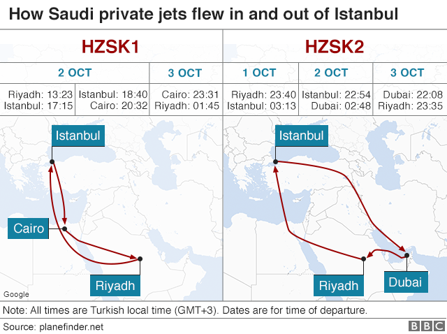 Jamal Khashoggi Turkey S Erdogan Urges Saudi Arabia To Release Images Bbc News