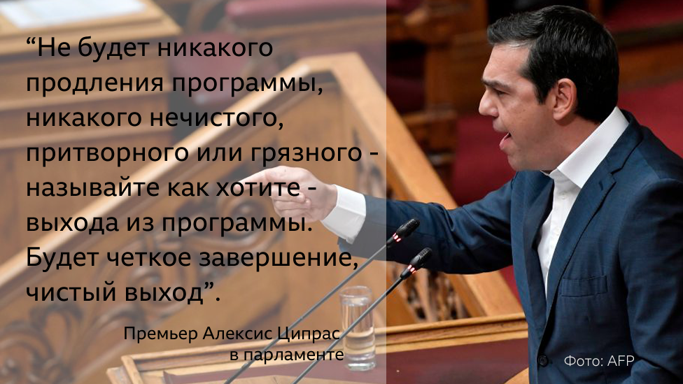 Ципрас про чистый выход