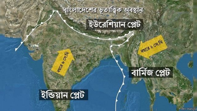বাংলাদেশের দুটি বিস্তীর্ণ এলাকাজুড়ে ভূমিকম্পের শক্তি সঞ্চিত হয়ে আছে বলে বলছেন অধ্যাপক হুমায়ুন আখতার