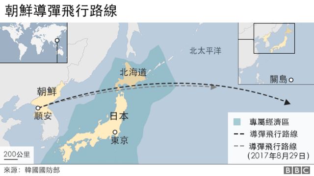朝鮮導彈飛行路線示意圖