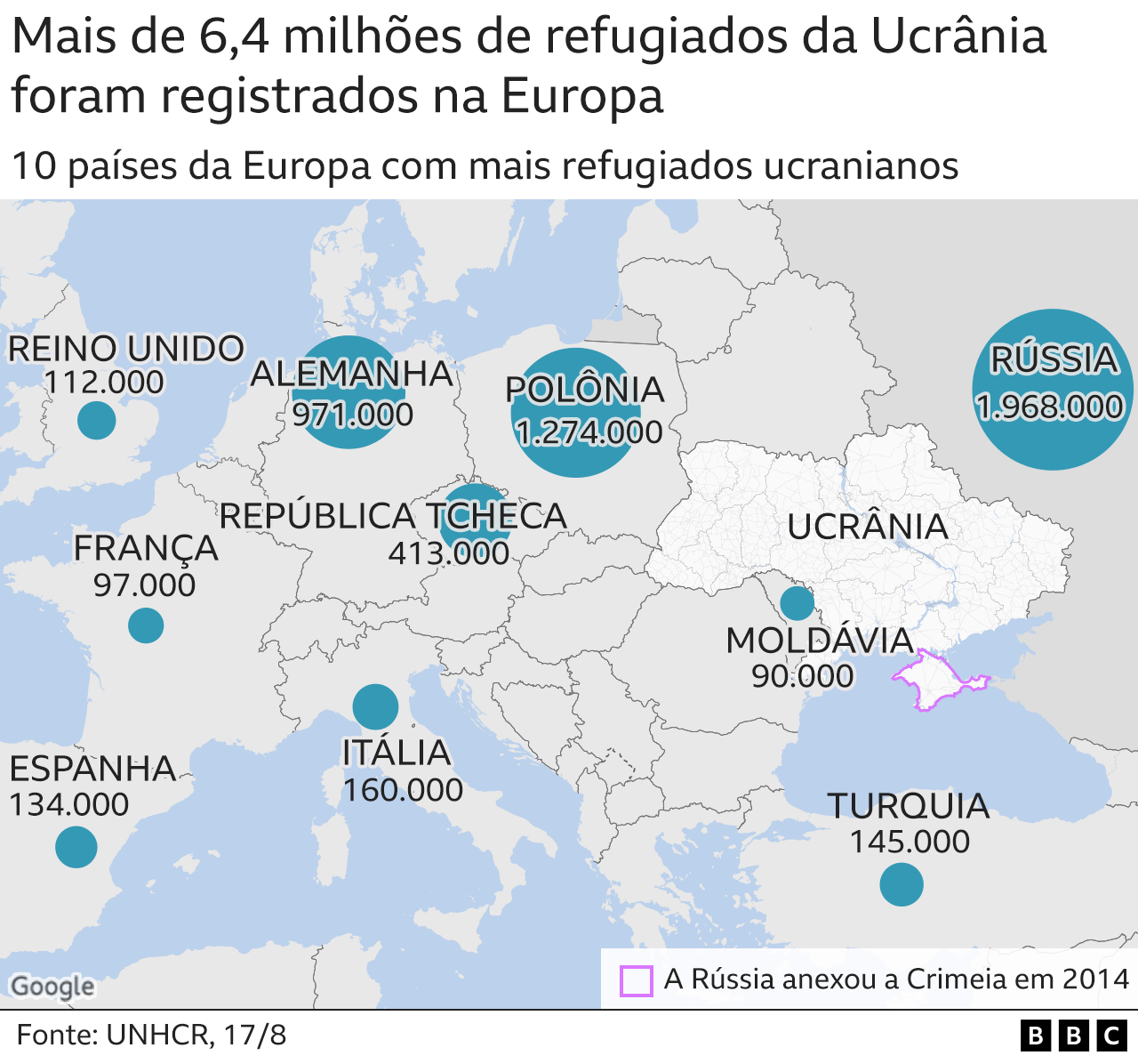 Guerra Na Ucrânia 6 Gráficos Mostram Impacto Devastador De 6 Meses De Conflito Bbc News Brasil 1221