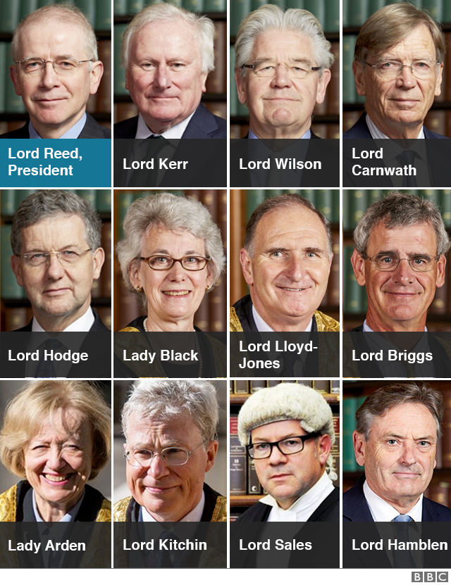 UK Supreme Court justices