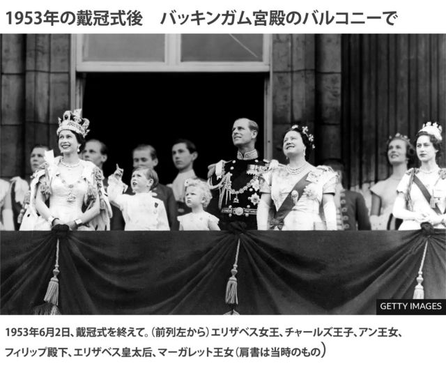 1953  エリザベス女王戴冠式　イギリス 騎兵隊30人