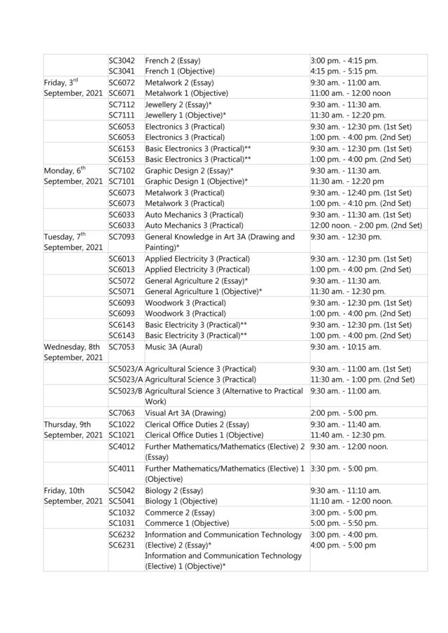 WAEC Timetable WAEC explain NIN registration demand, breakdown 2021