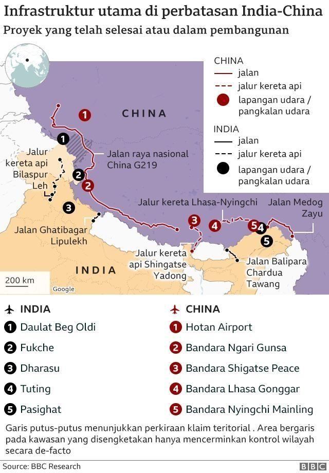 China India Kedua Negara Sepakat Meredakan Ketegangan Terkait China India Kedua Negara Sepakat Meredakan Ketegangan Terkait