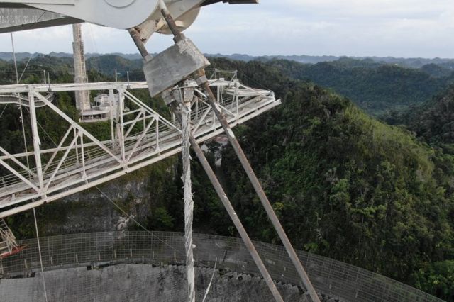 El telescopio de Arecibo en Puerto Rico