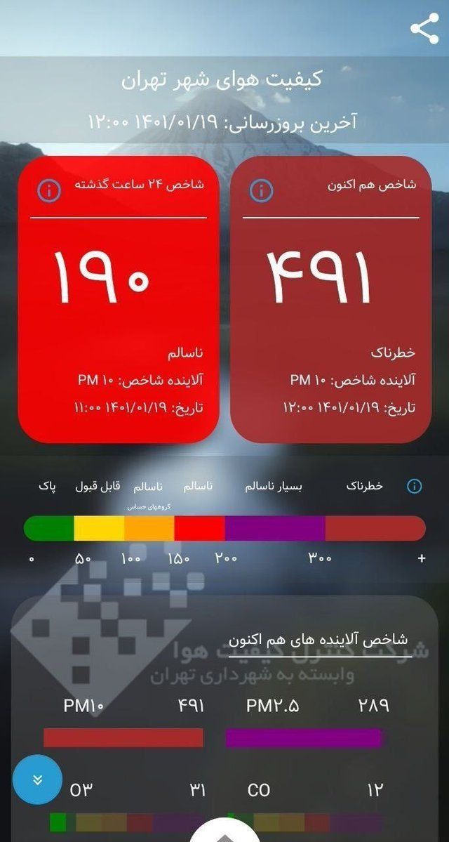 کیفیت هوای تهران تا ساعت ۱۲ ظهر امروز