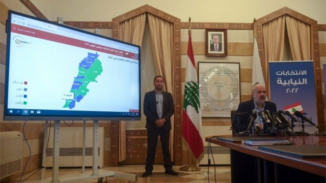 الانتخابات اللبنانية 2022: توقع نتائج الانتخابات اللبنانية بعد خسارة حلفاء  حزب الله مقاعد