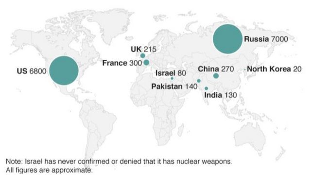 The state of possession of nuclear weapons by countries in 2017 (Source: Stockholm International Peace Research Institute. All figures are approximate; Israel has never admitted or denied possessing nuclear weapons)