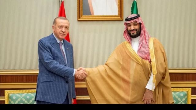 முகமது பின் சல்மான்