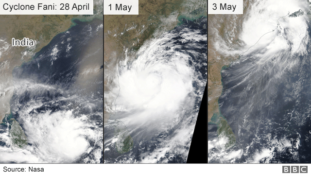 Graphic showing the development of the cyclone since 28 April