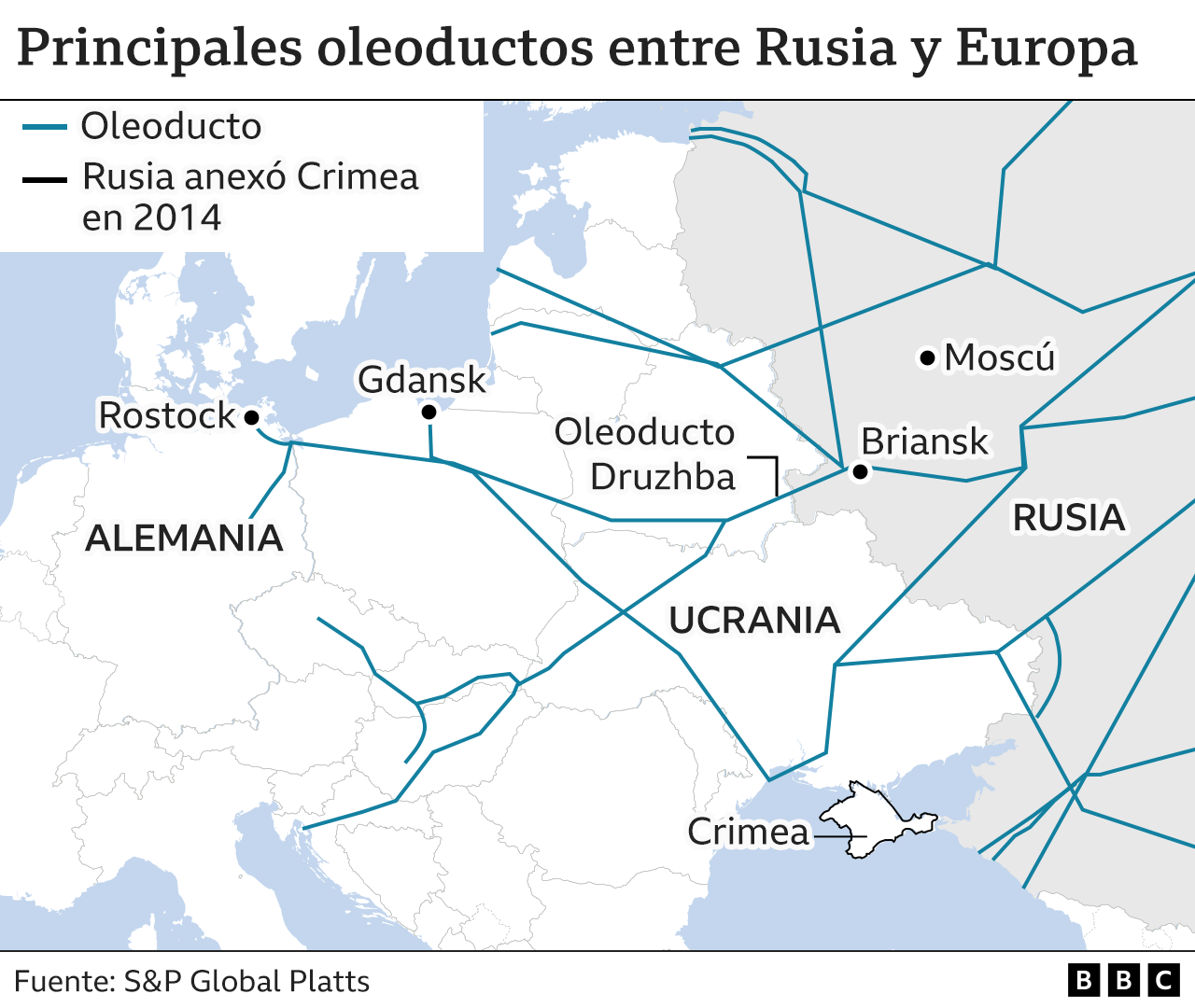 Rusia y Ucrania: en qué consiste el plan de Europa para sustituir el gas ruso - BBC News Mundo