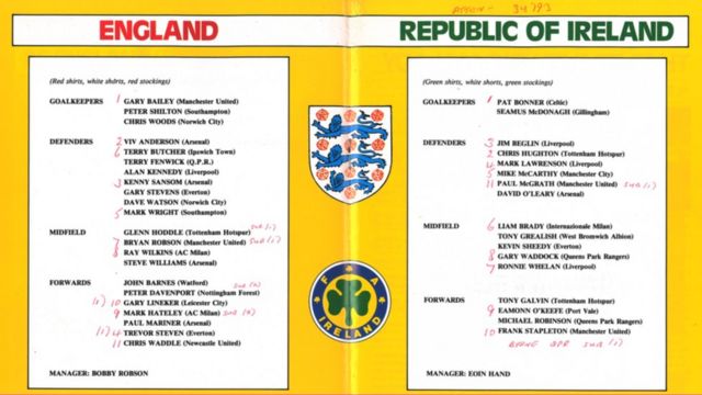 Alineaciones de un encuentro Inglaterra-Irlanda de 1985