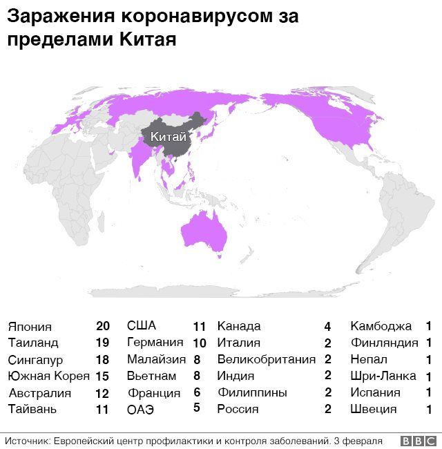 Контроль за соблюдением санитарных норм в транспорте