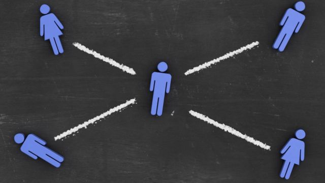 Concepto de distancia social.