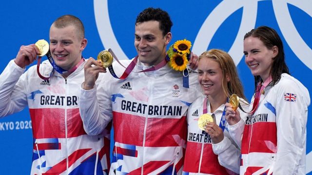 東京五輪】 イギリス代表チーム、競技ごとの成績と強化費を比較 - BBC 