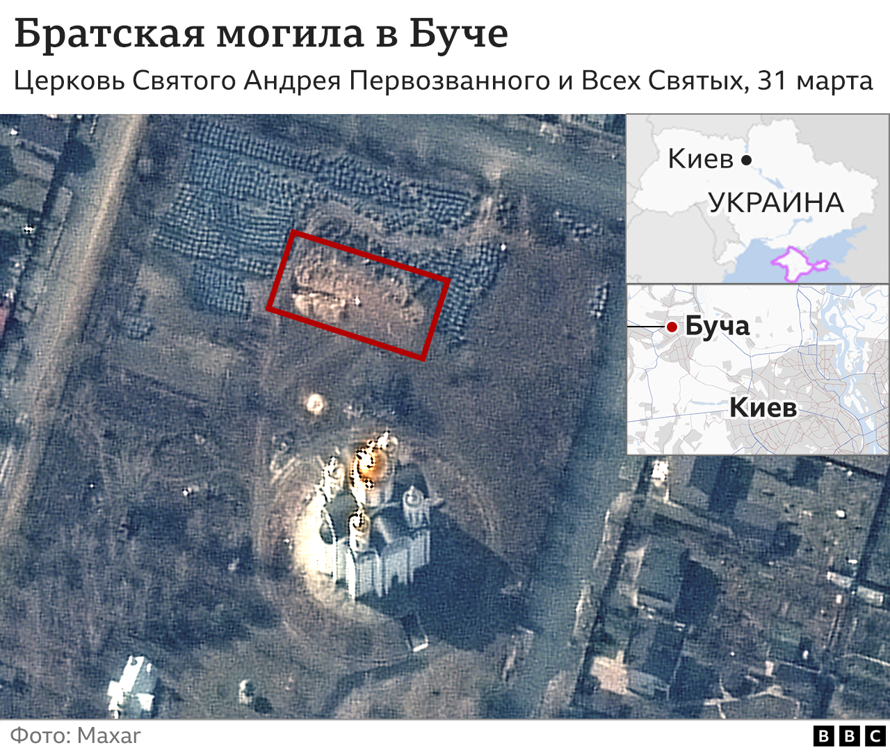 Спутниковый снимок могилы в Буче